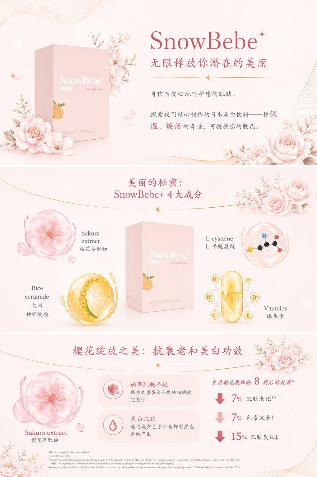 SnowBebe+ 白娃娃美容饮品 由内焕亮·深层保湿·年轻光采