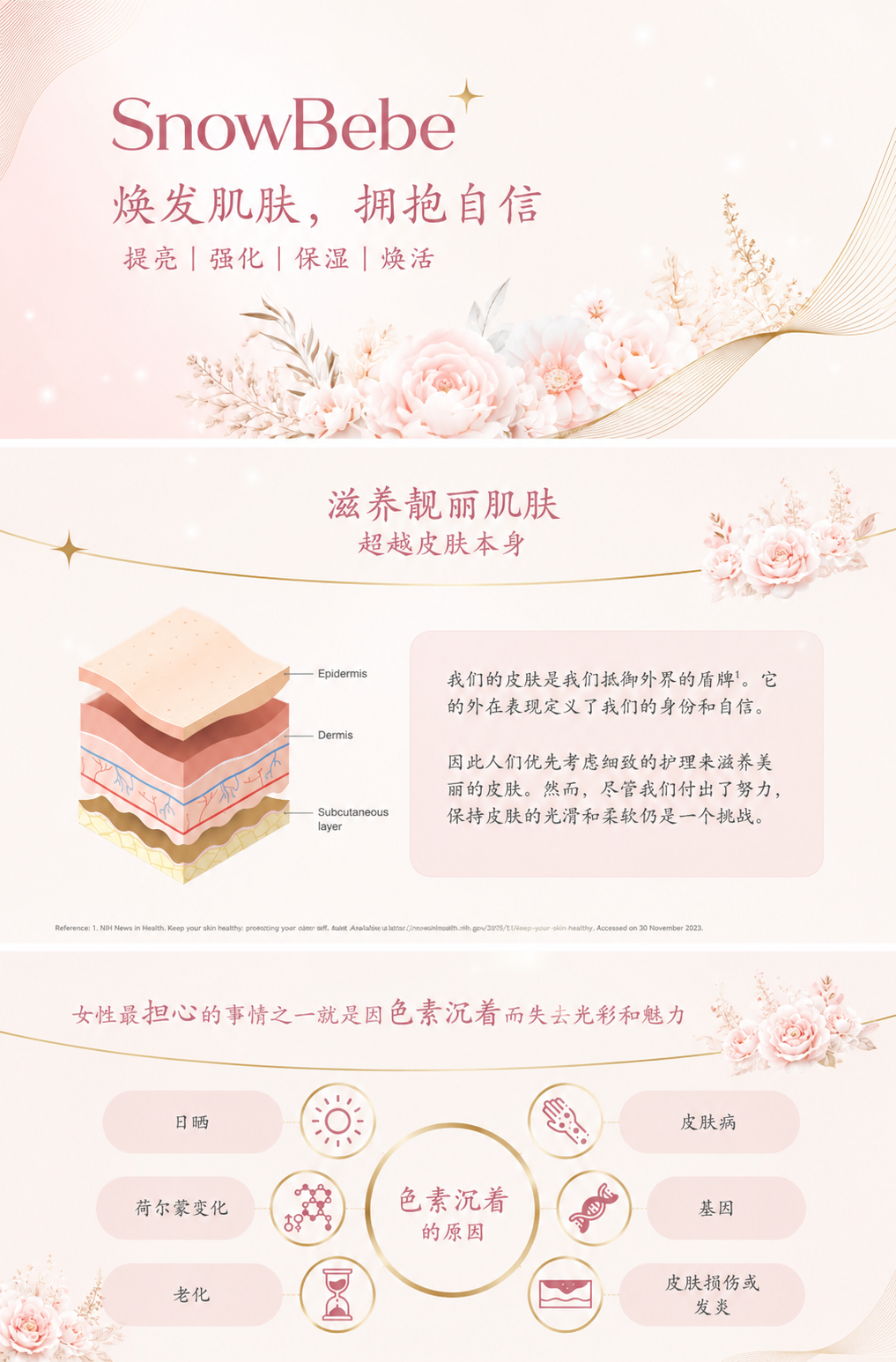 SnowBebe+ 白娃娃美容饮品 由内焕亮·深层保湿·年轻光采