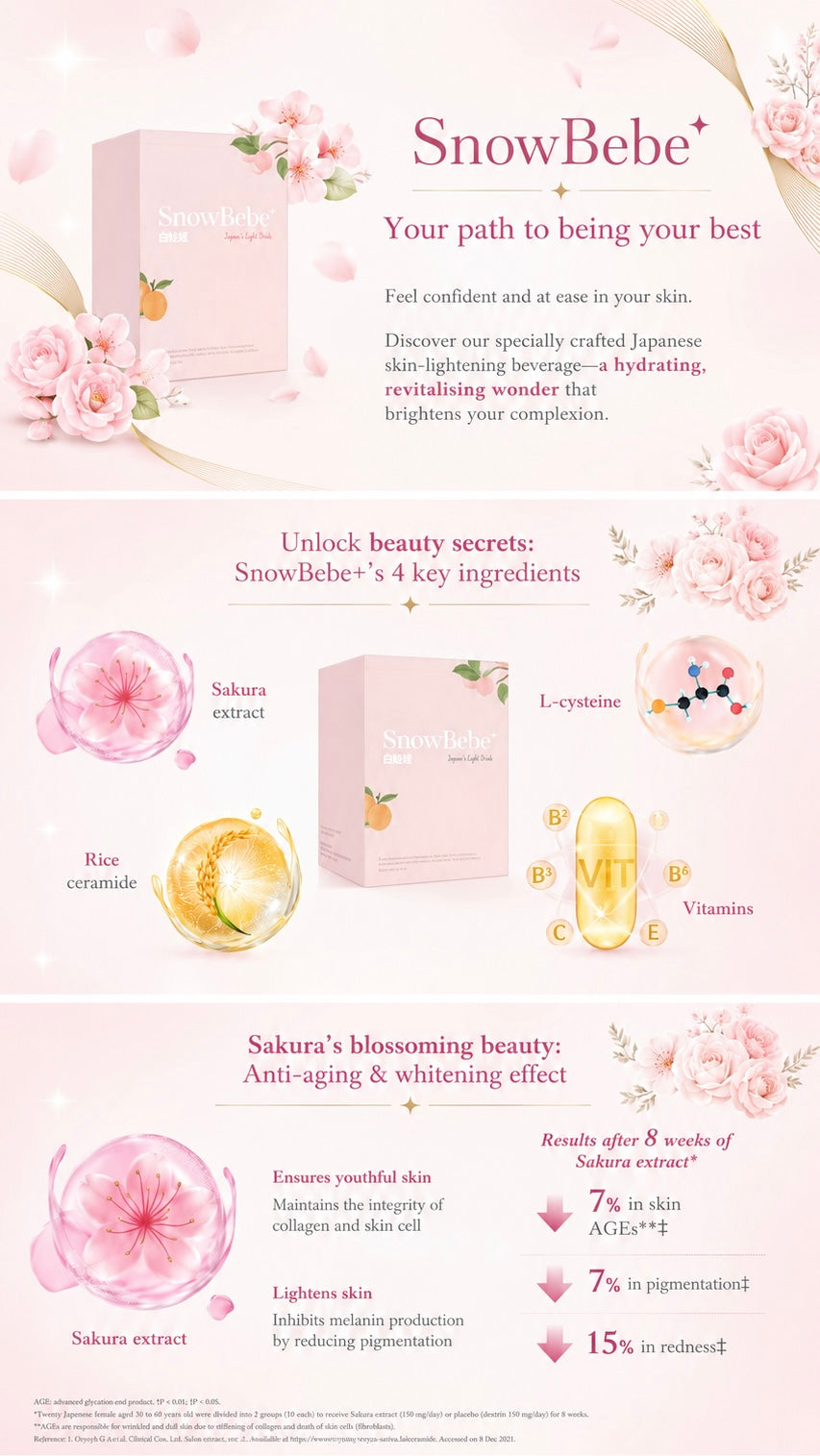SnowBebe+ 白娃娃美容饮品 由内焕亮·深层保湿·年轻光采
