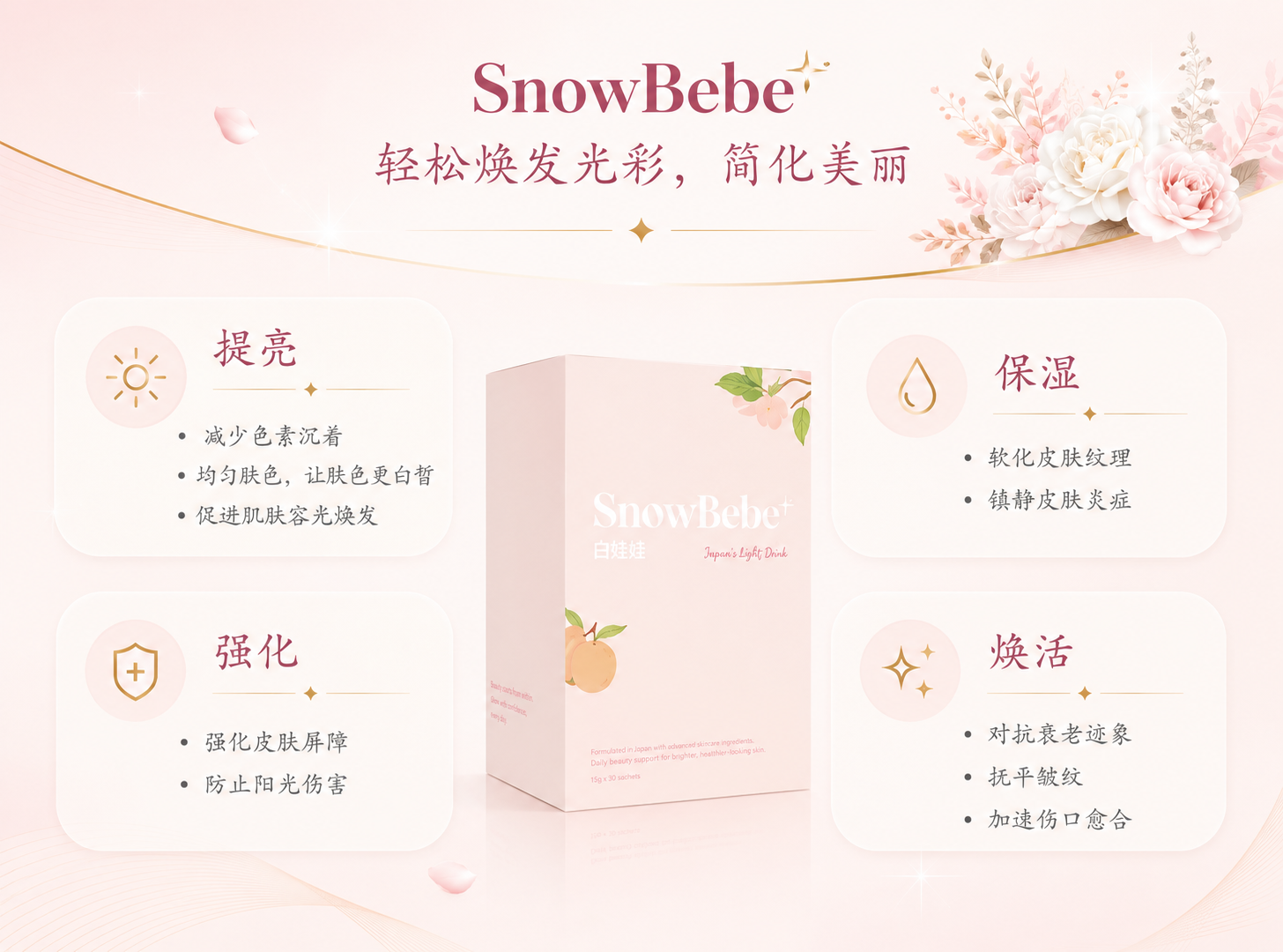 SnowBebe+ 白娃娃美容饮品 由内焕亮·深层保湿·年轻光采